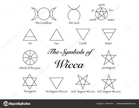 Creating a Sacred Ward: The Role of Runes in Wiccan Protection